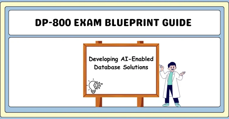 DP-800 Exam Blueprint Guide